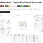 📊 Находка дня: Microsoft представил Data Formulator — ИИ-инструмент для визуализации данных