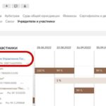⚖️ «Мир Танков» под госуправлением. Разбираемся, что произошло и чего теперь ждать игрокам.