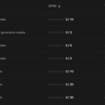 Google включил режим жадности — Gemini API Free Tier всё