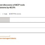 🧠 Cursor научил нейронку не захламлять мозги