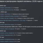 Геймеры, планируйте бюджет — Valve раскрыла карты на 2026 год