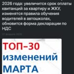 Громкие законы и реальность — чего ждать на самом деле