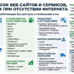 Наконец-то появился внятный список сайтов, которые не отвалятся