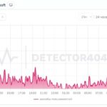Очередные «кирпичи» в библиотеке