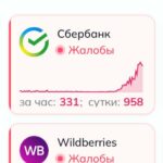 Сбой Сбера и Wildberries в Питере