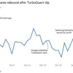Samsung и «парадокс угля» в мире ИИ