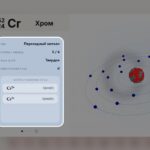 Учебники по химии наконец-то можно отложить в сторону