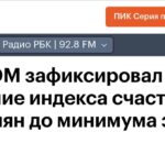 Минимум за четырнадцать лет