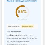 Ревизия анонимности в один клик