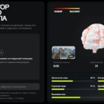 Нейросеть научилась предсказывать успех видео