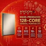 🇨🇳 512 потоков на чип. Китай создал конкурента Intel Xeon